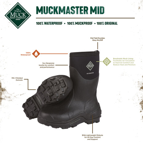 Muck Boot laarzen Muckmaster Mid