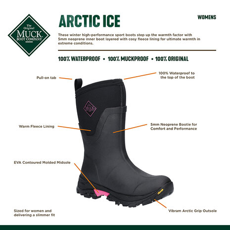 Muck Boot laarzen Arctic ICE Mid