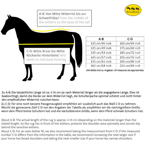 Kavalkade onderdeken 150 gram