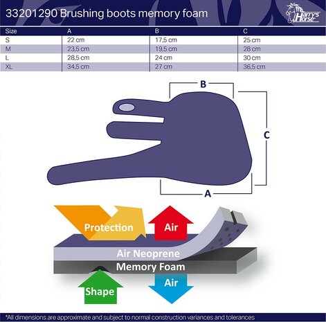 Harry's Horse beenbeschermers Memoryfoam