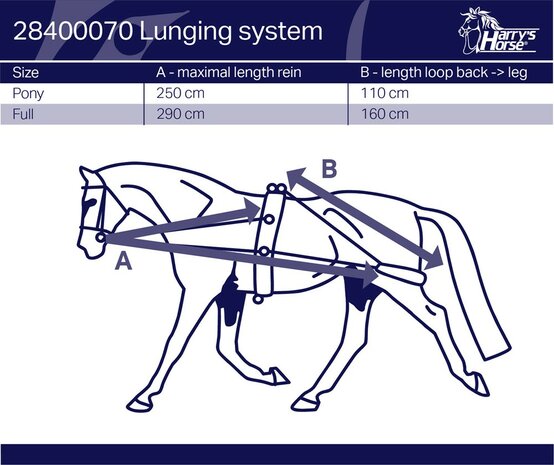 Harry's Horse longeerhulpteugel pessoa